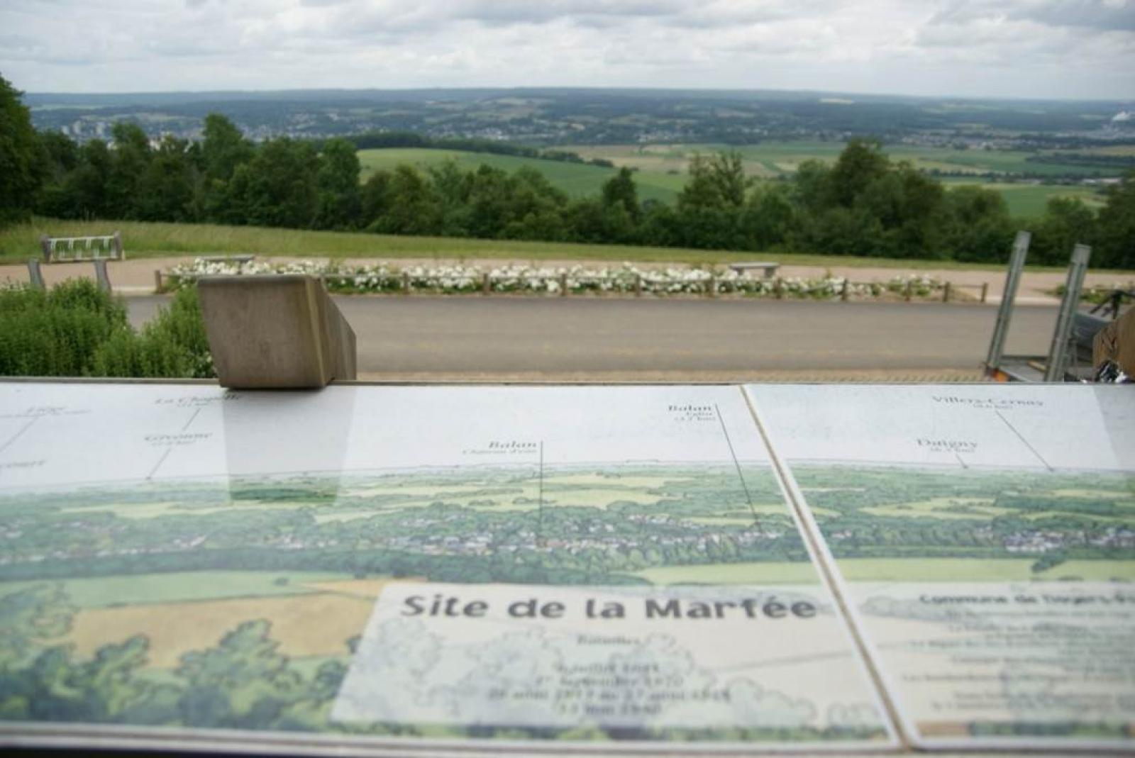 Point de vue